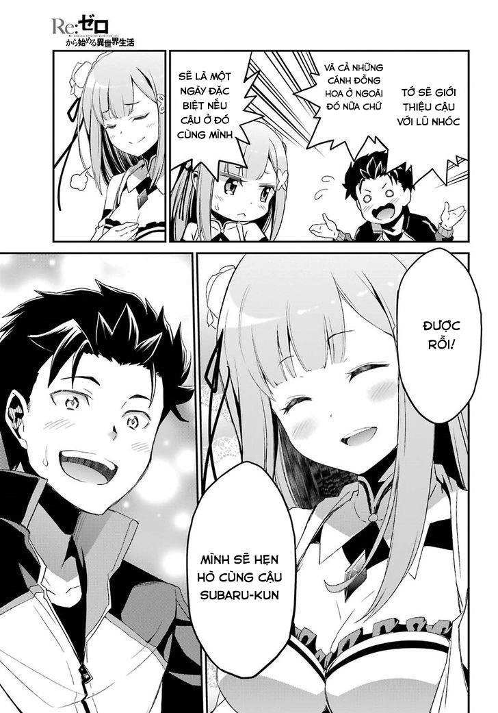 Re:zero Kara Hajimeru Isekai Seikatsu – Daisshou – Outo No Ichinichi Hen Chapter 32.5 - 35