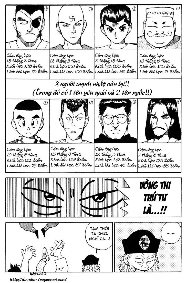 Hành Trình Của Uduchi Chapter 26 - 20