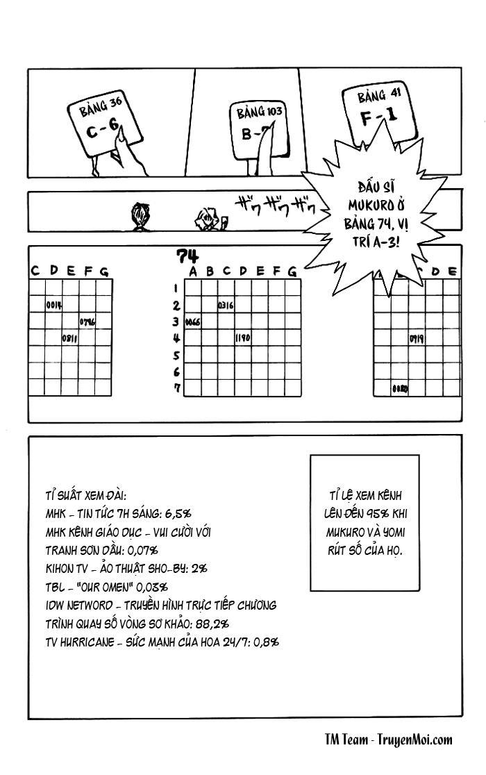 Hành Trình Của Uduchi Chapter 166 - 12