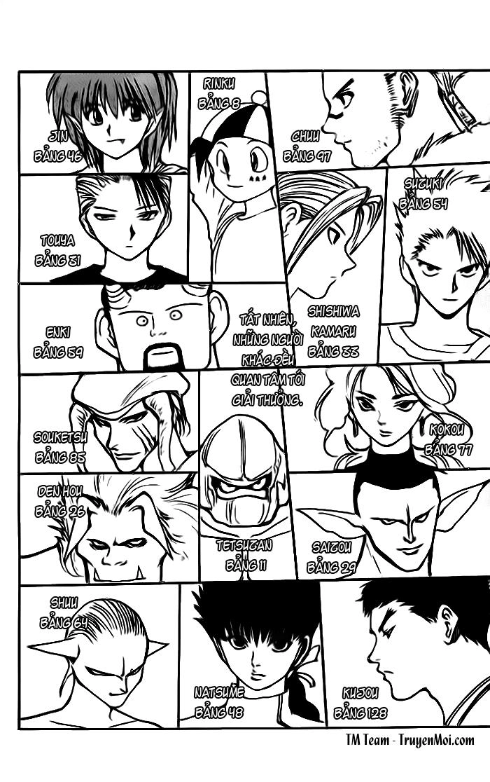 Hành Trình Của Uduchi Chapter 166 - 17