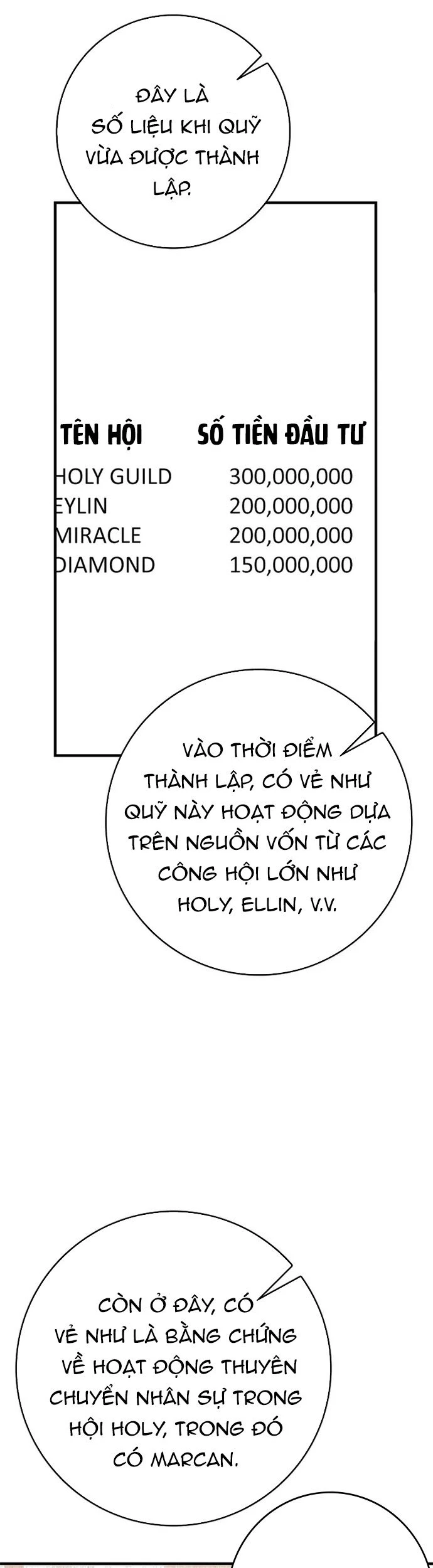 Người Chơi Cấp Tối Đa Chapter 54 - 25
