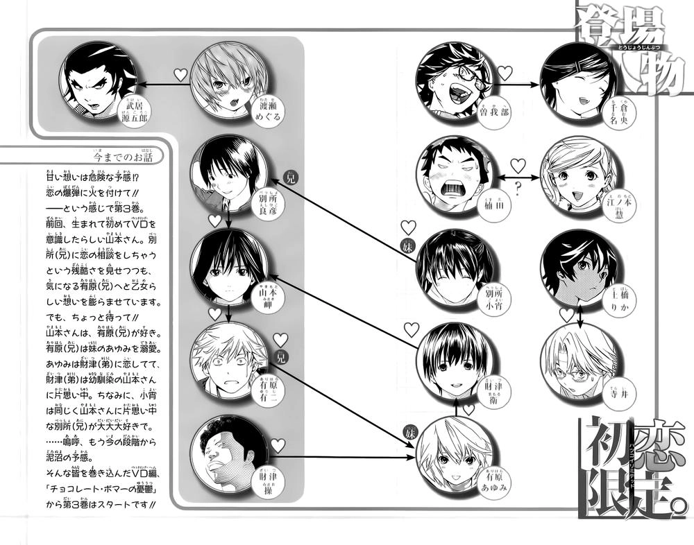 Hatsukoi Limited Chapter 18 - 10