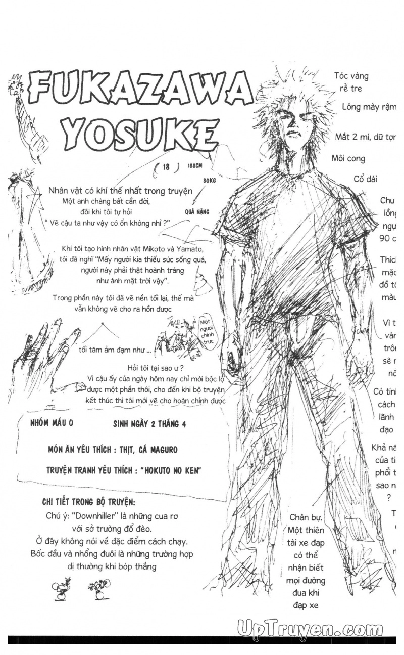 Over Drive Chapter 4 - 171