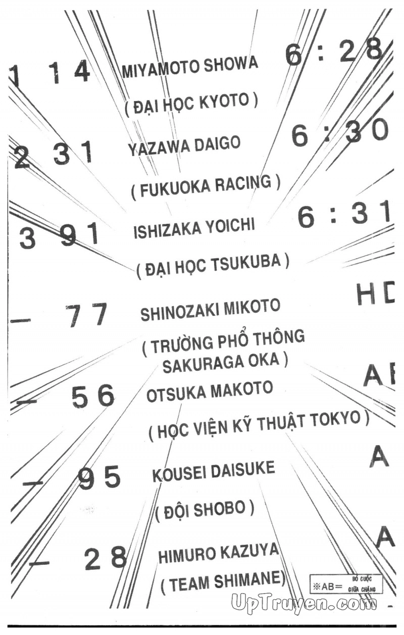 Over Drive Chapter 5 - 62