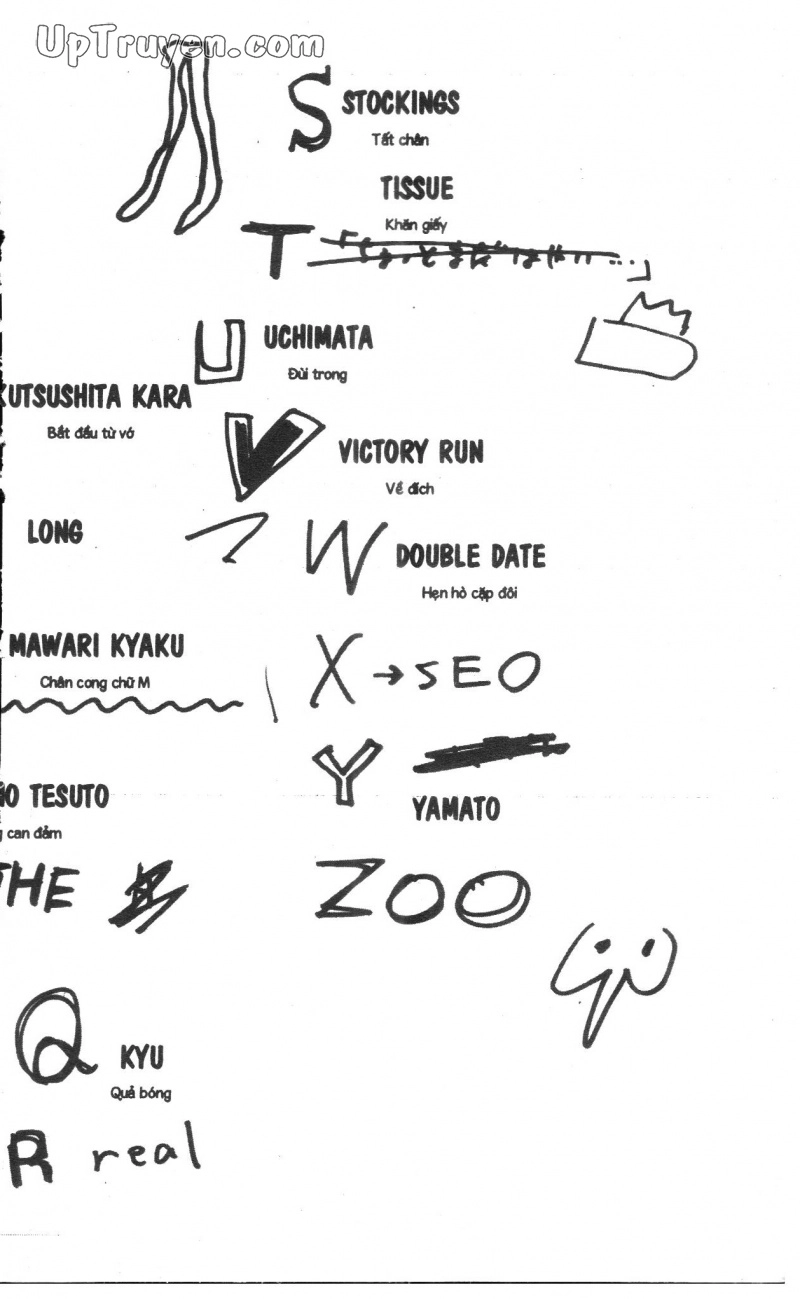 Over Drive Chapter 5 - 188