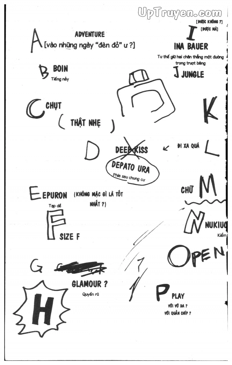 Over Drive Chapter 5 - 189