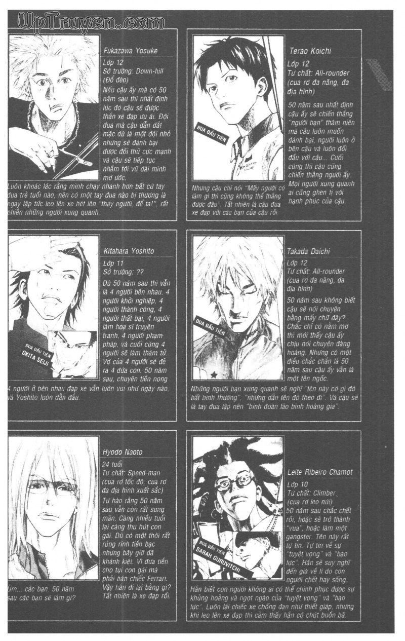 Over Drive Chapter 10 - 6