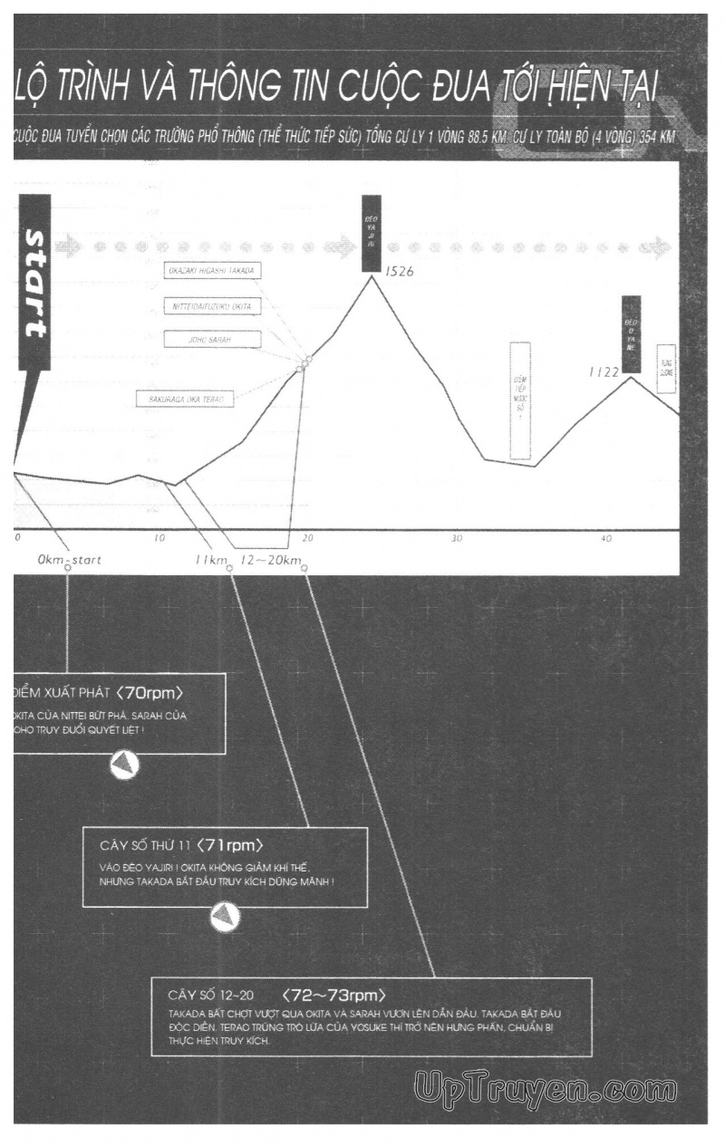 Over Drive Chapter 10 - 8