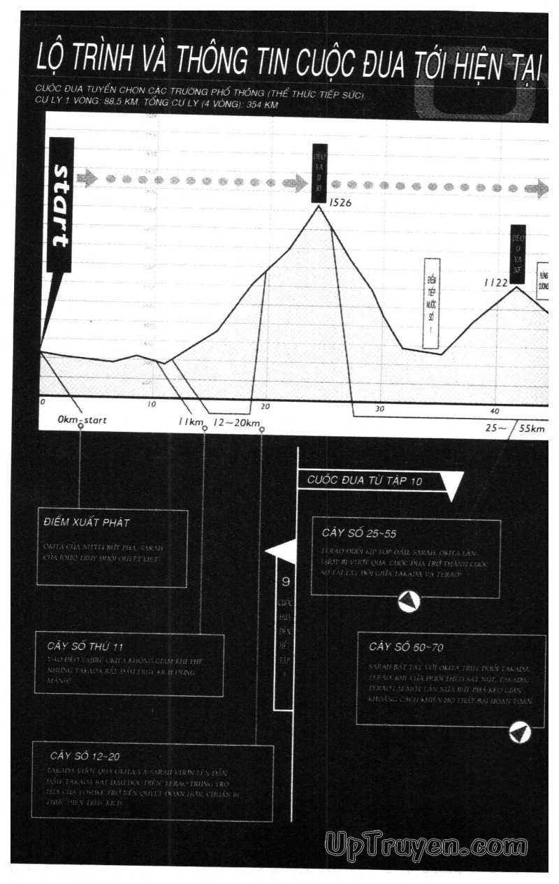 Over Drive Chapter 11 - 7