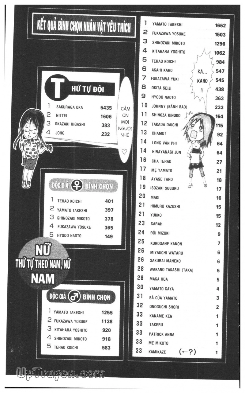 Over Drive Chapter 15 - 154