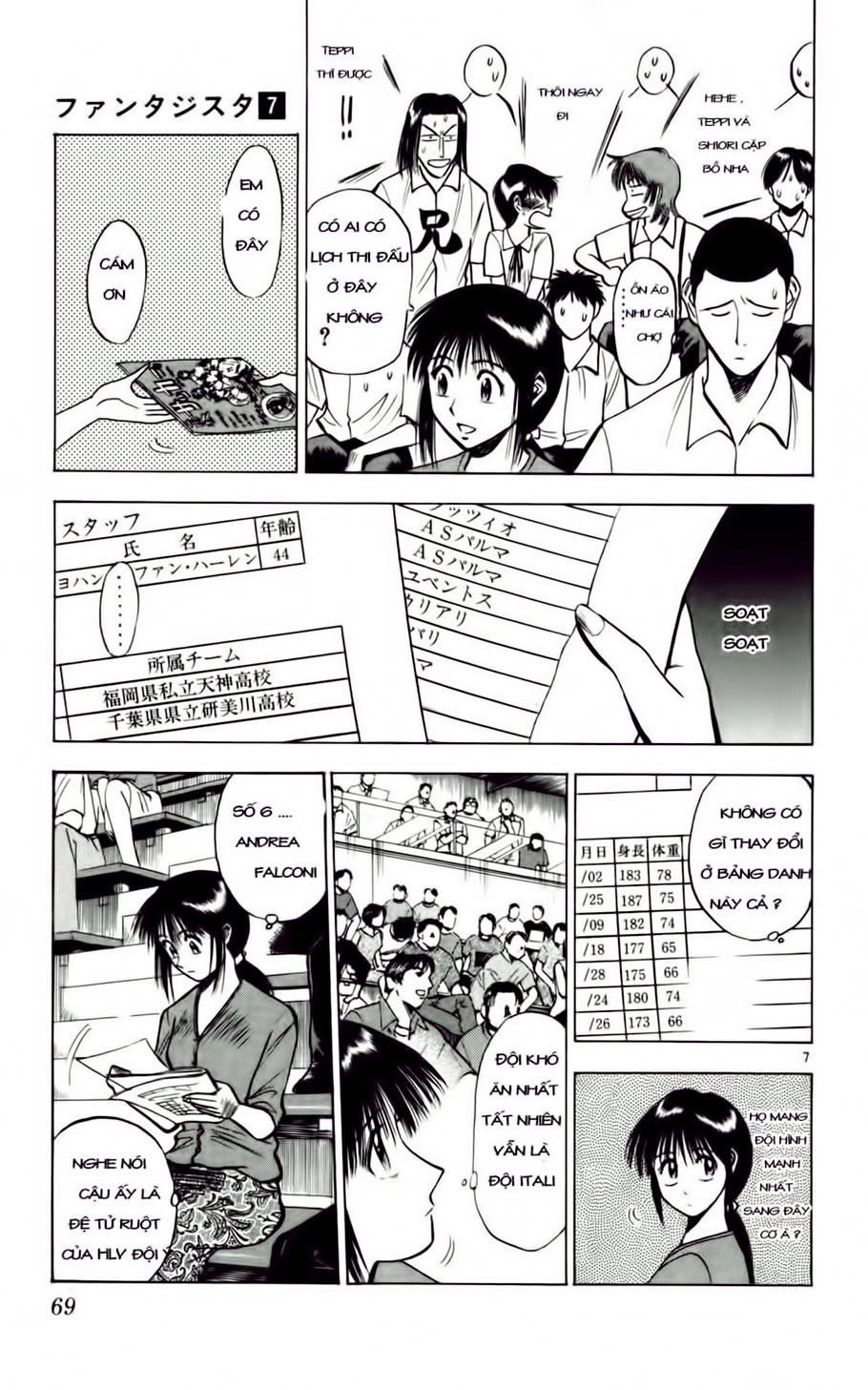 Fantasista Chapter 57 - 7