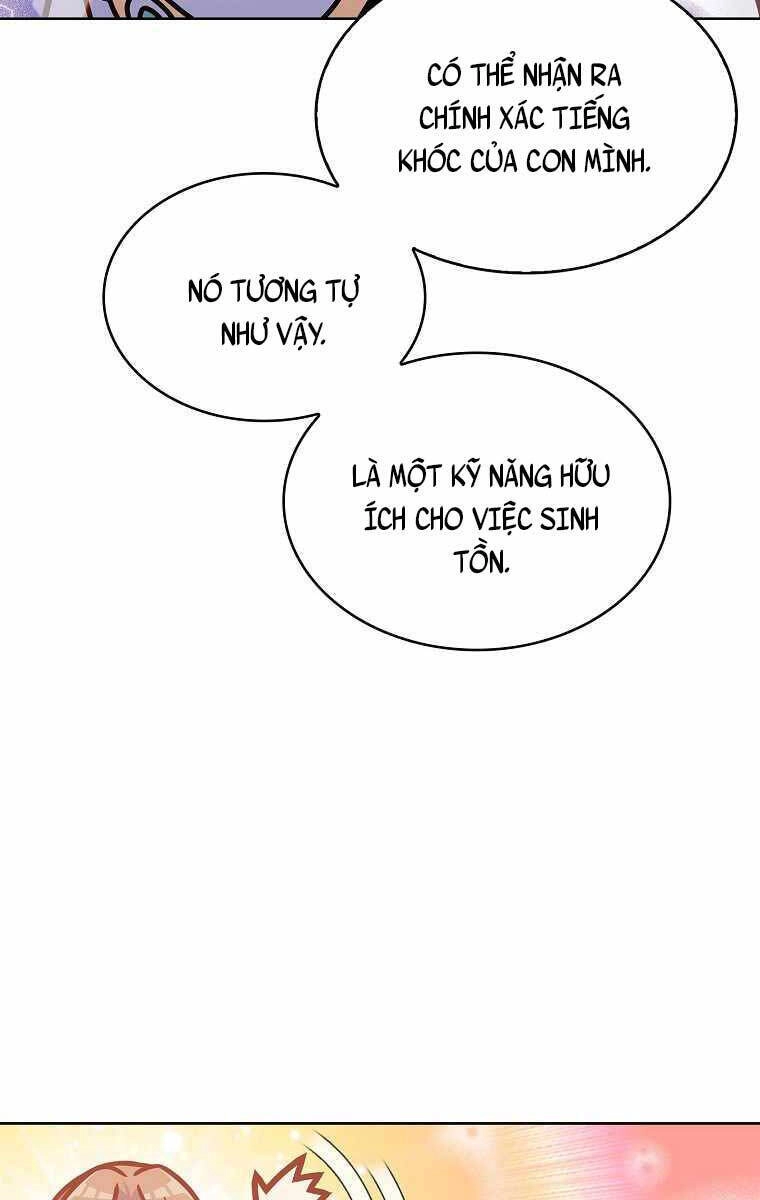 Trừ Tôi Tất Cả Đều Là Quy Hồi Giả Chapter 8 - 50