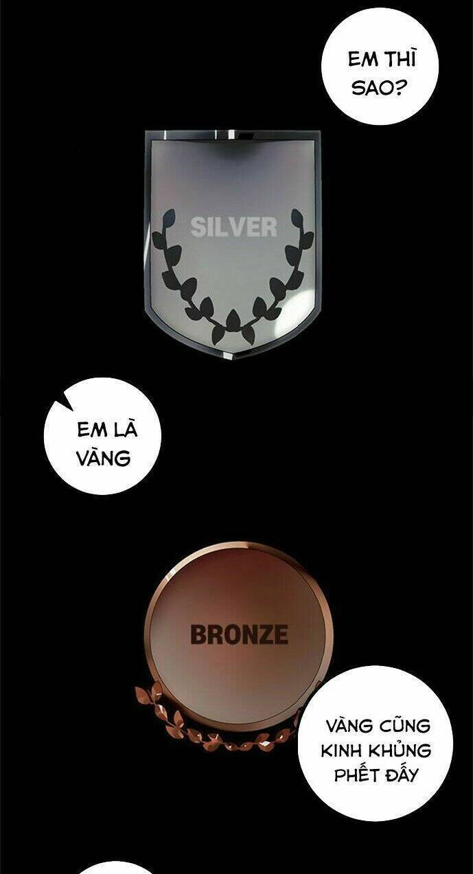 Trở Lại Thành Người Chơi Chapter 10 - 39