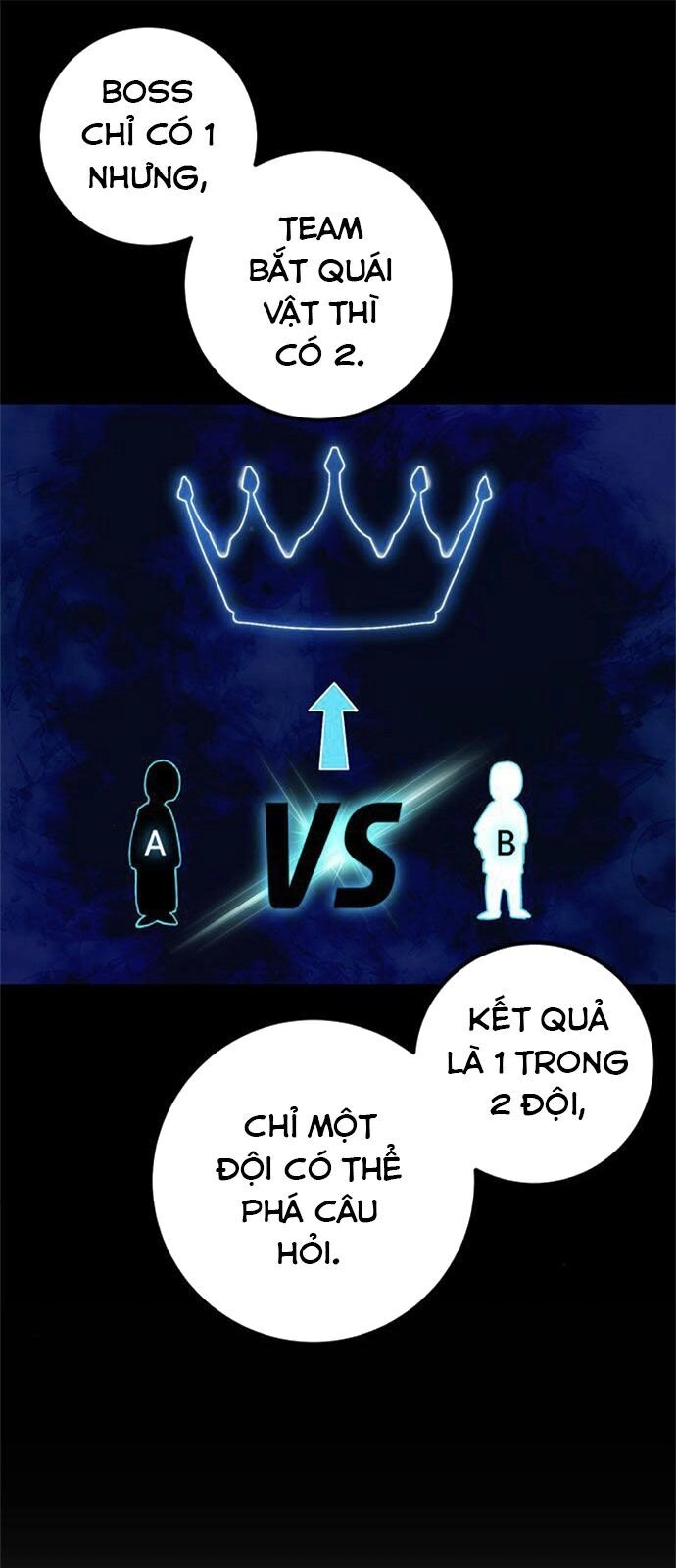 Trở Lại Thành Người Chơi Chapter 15 - 34