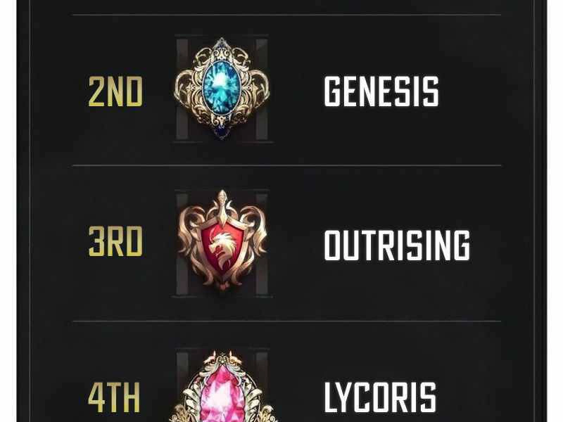 Trở Lại Thành Người Chơi Chapter 60 - 185