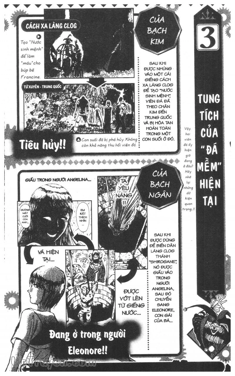 Fujita Kazuhiro Chapter 28 - 184