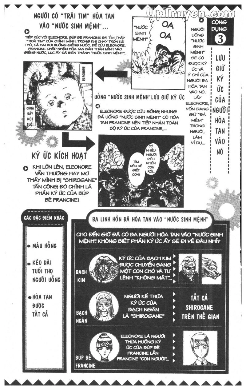 Fujita Kazuhiro Chapter 29 - 197