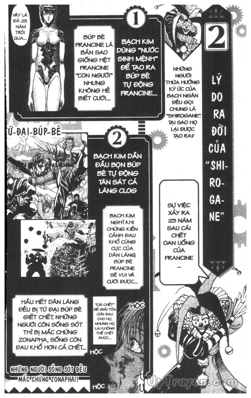 Fujita Kazuhiro Chapter 29 - 198
