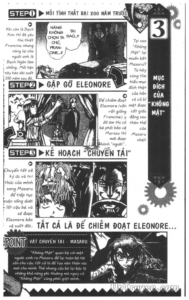 Fujita Kazuhiro Chapter 30 - 192