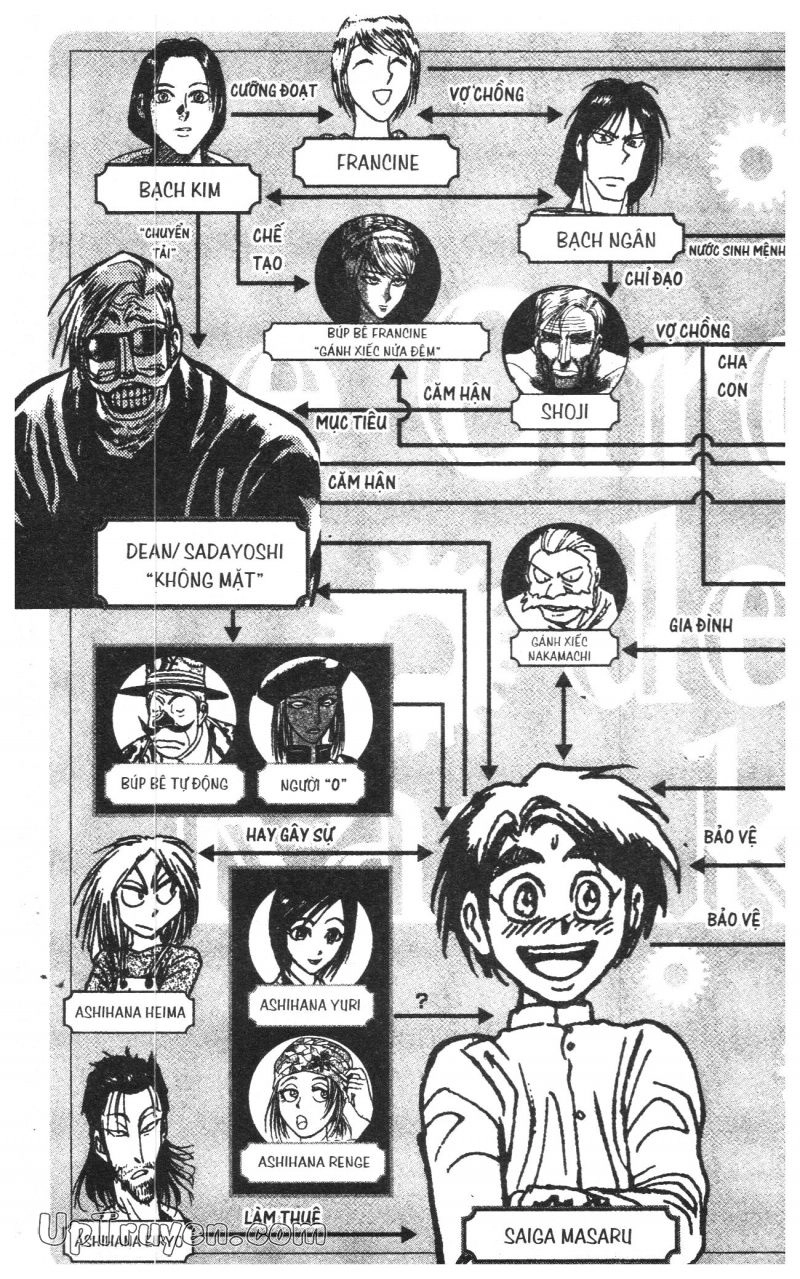 Fujita Kazuhiro Chapter 32 - 7