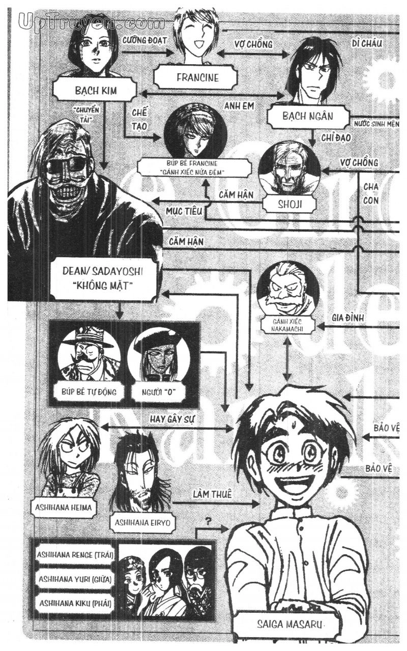 Fujita Kazuhiro Chapter 33 - 5