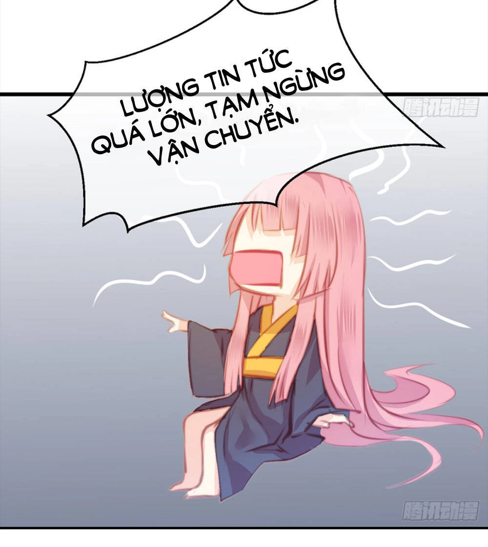 Trẫm Quyết Định Giải Tán Hậu Cung Chapter 10 - 50