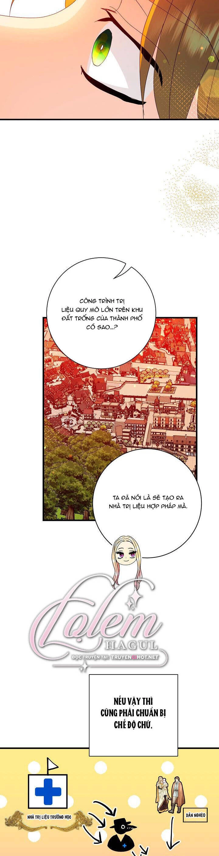 Cái Chết Thoải Mái Của Ác Nữ Công Chúa Chapter 33 - 4