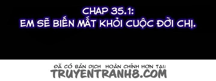 Unbalance Triangle Chapter 35.1 - 7