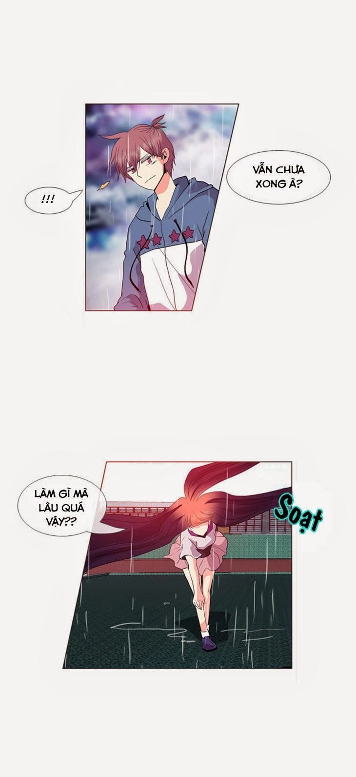 Flow Chapter 28 - 28