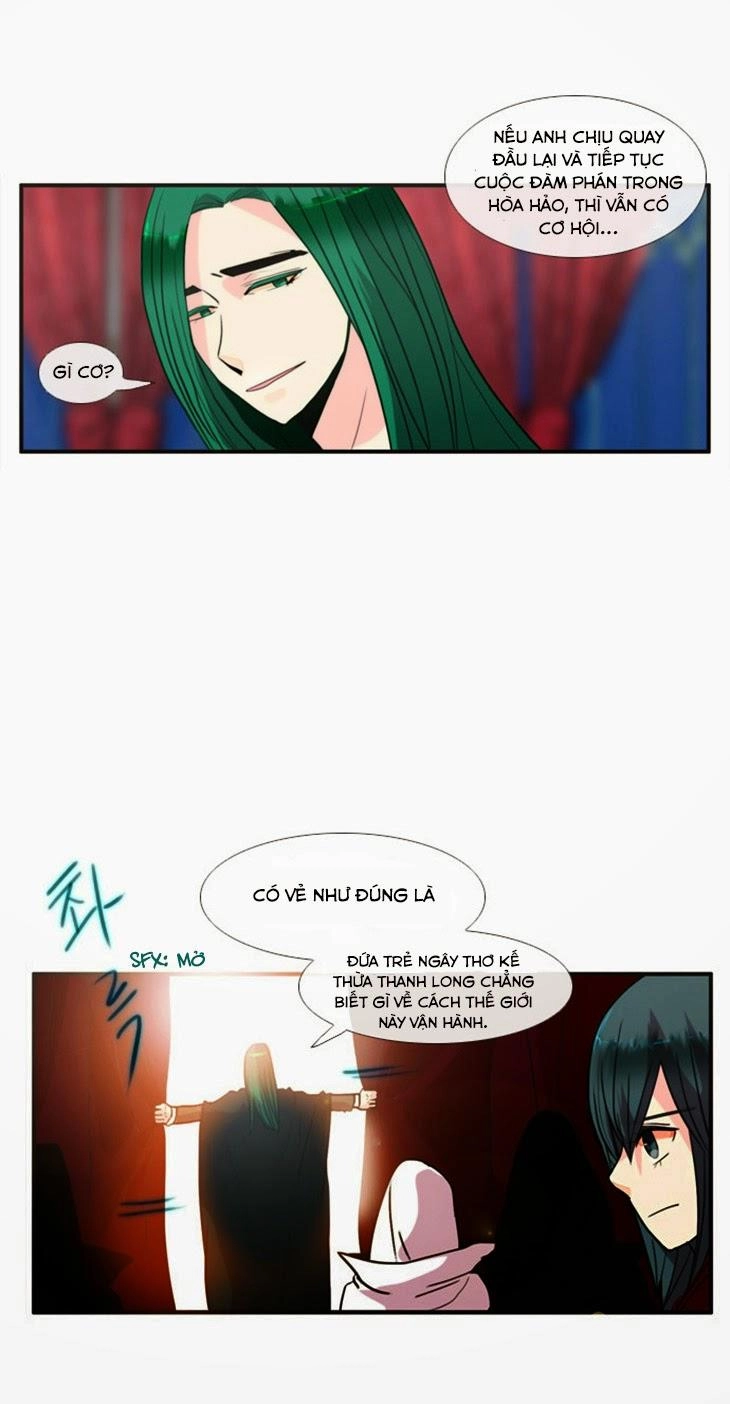 Flow Chapter 35 - 20