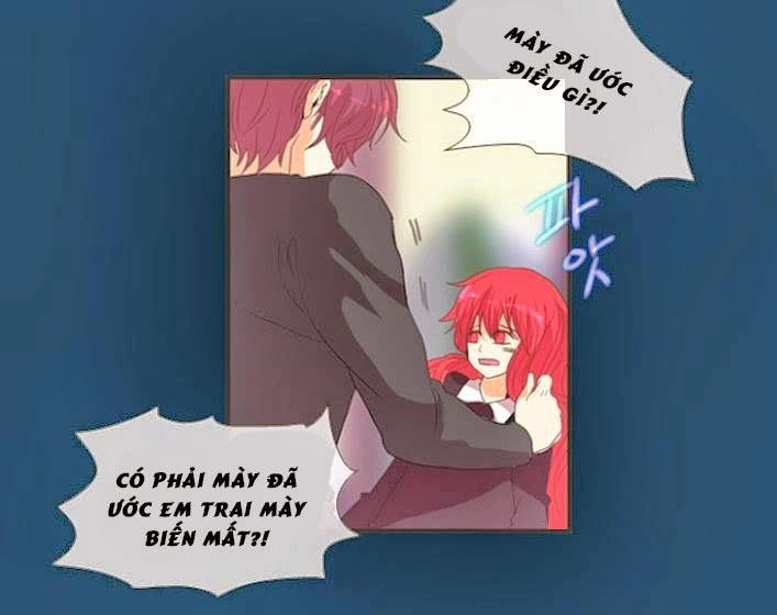 Flow Chapter 37 - 35