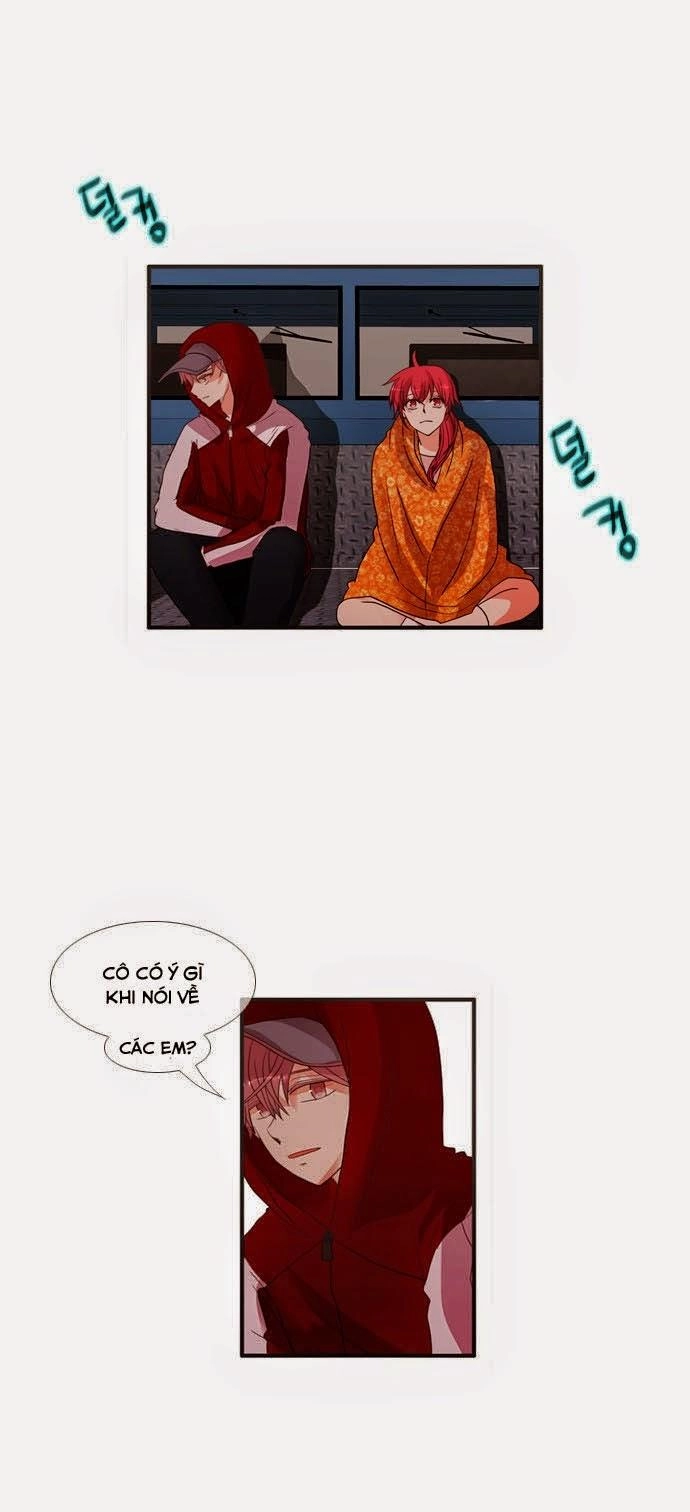 Flow Chapter 42 - 35