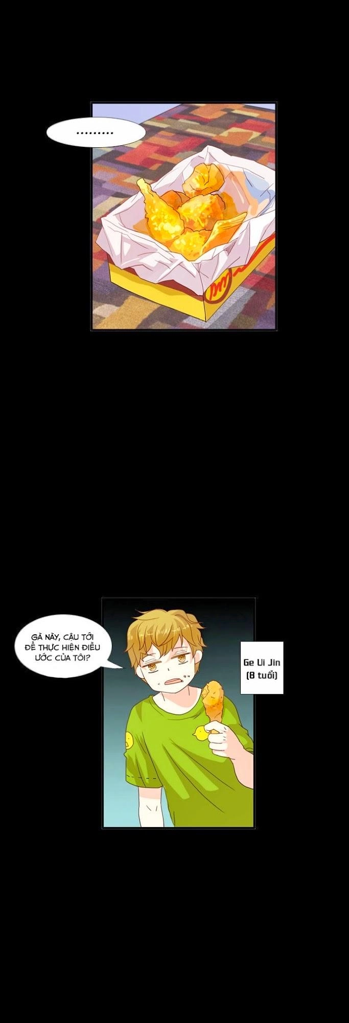 Flow Chapter 48 - 35