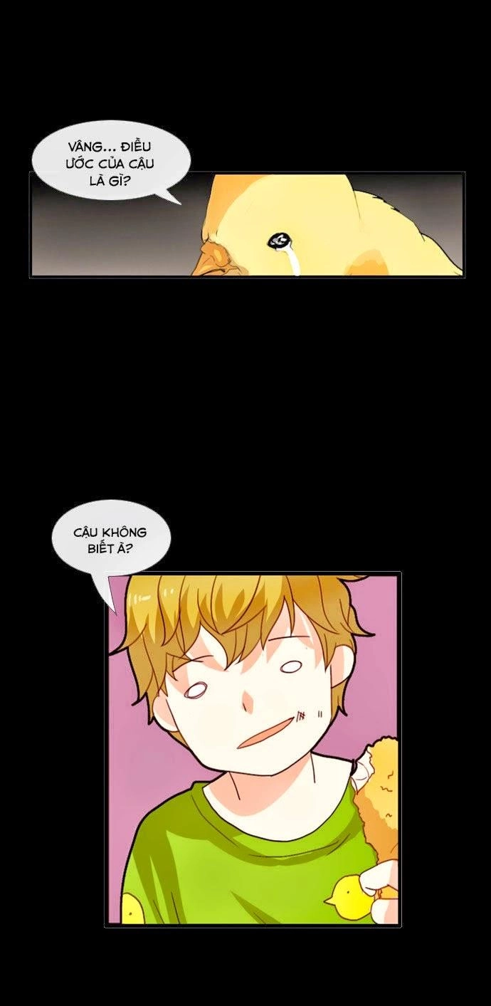 Flow Chapter 48 - 37