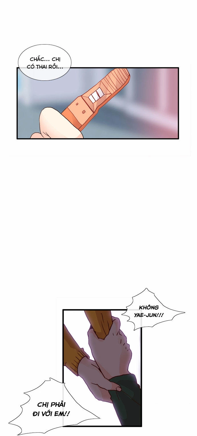 Flow Chapter 55 - 17