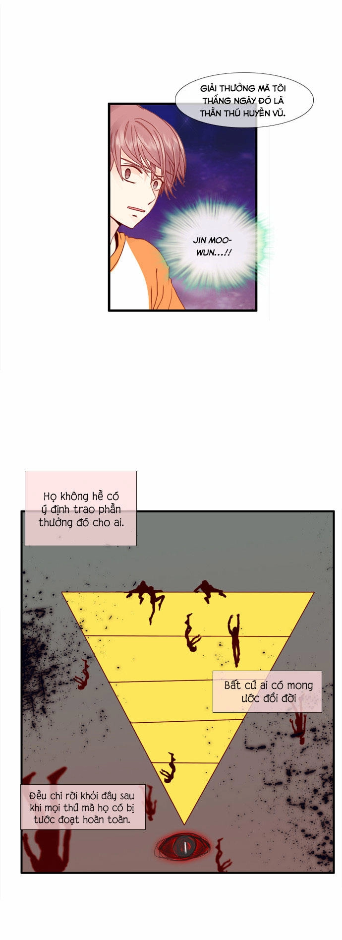 Flow Chapter 55 - 38