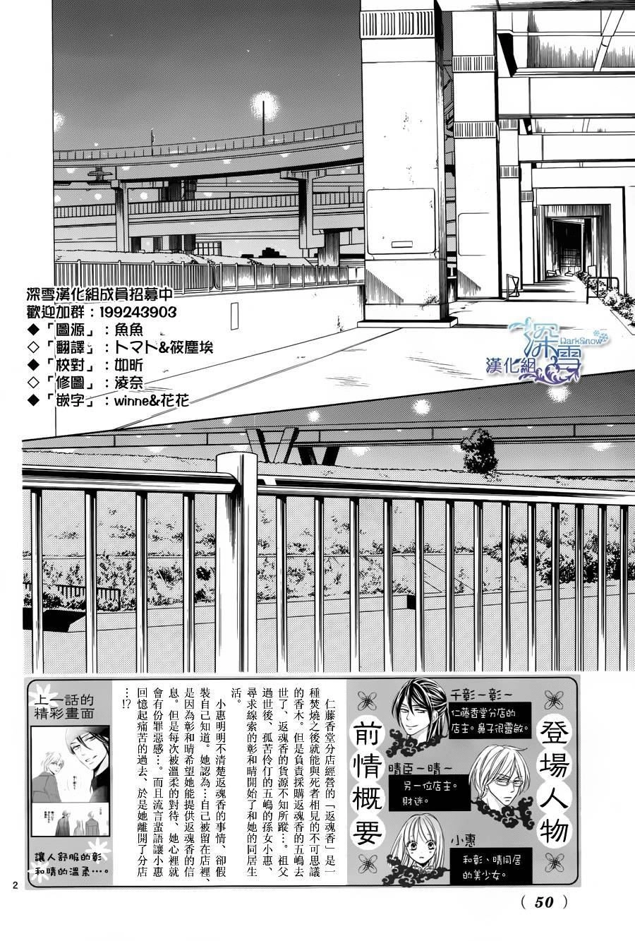 Last Notes Chapter 4 - 4