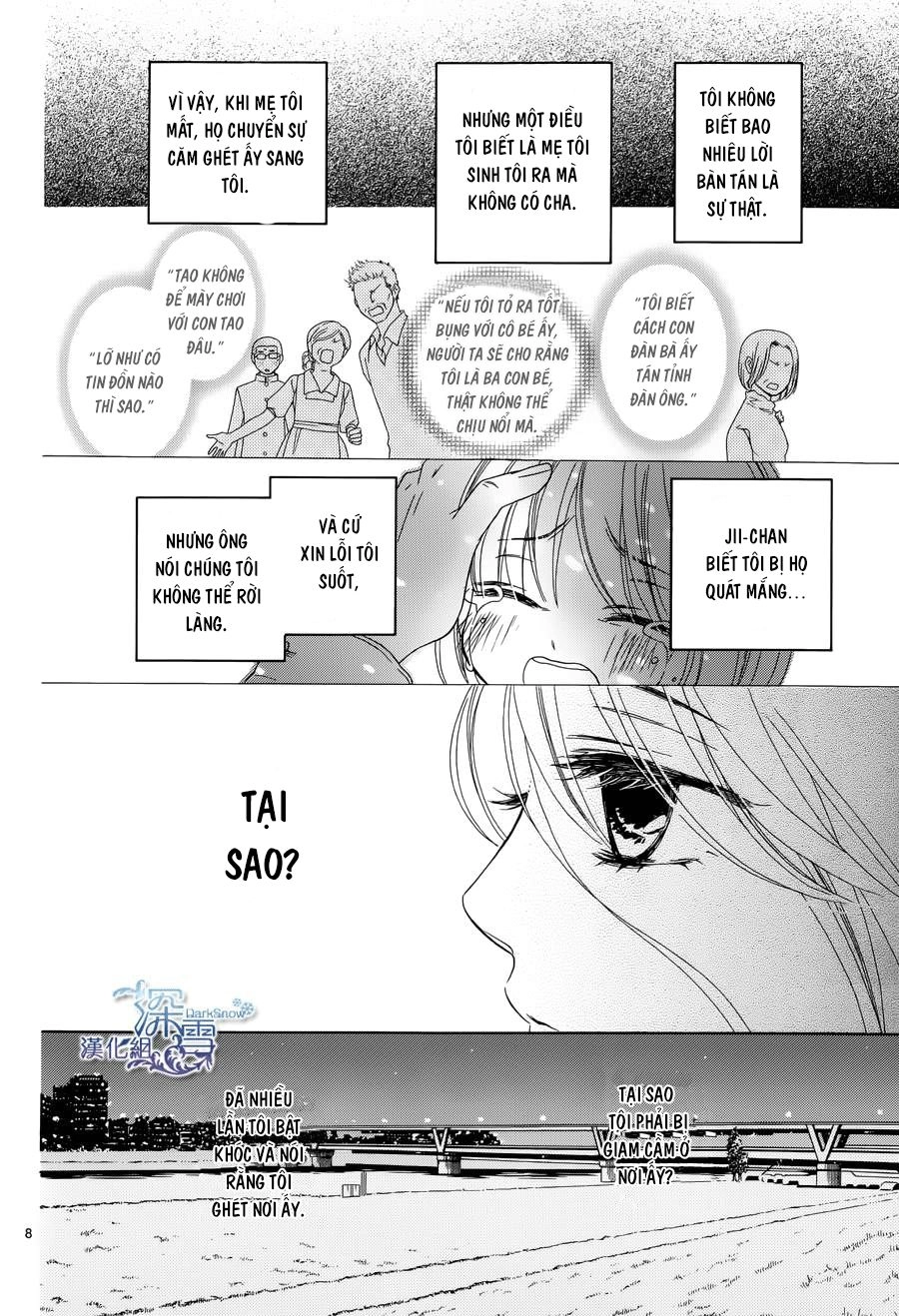 Last Notes Chapter 4 - 10