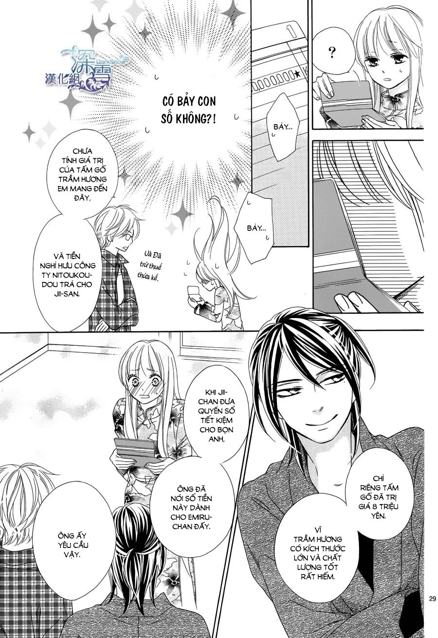 Last Notes Chapter 4 - 31