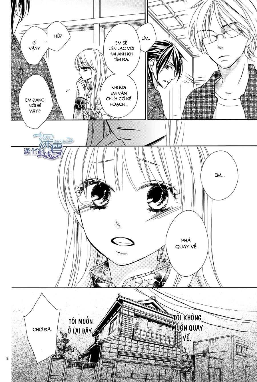 Last Notes Chapter 5 - 10