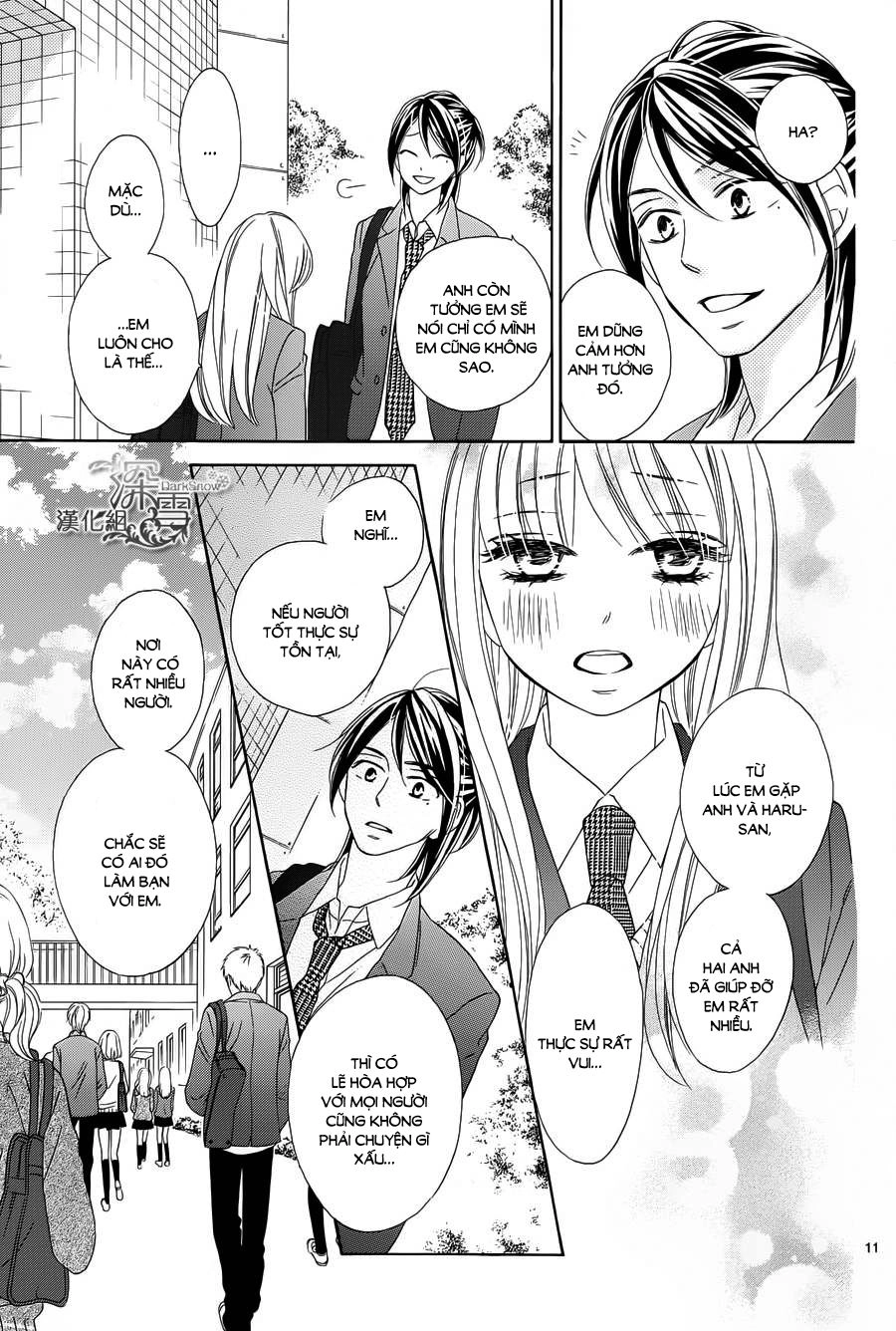 Last Notes Chapter 6 - 13