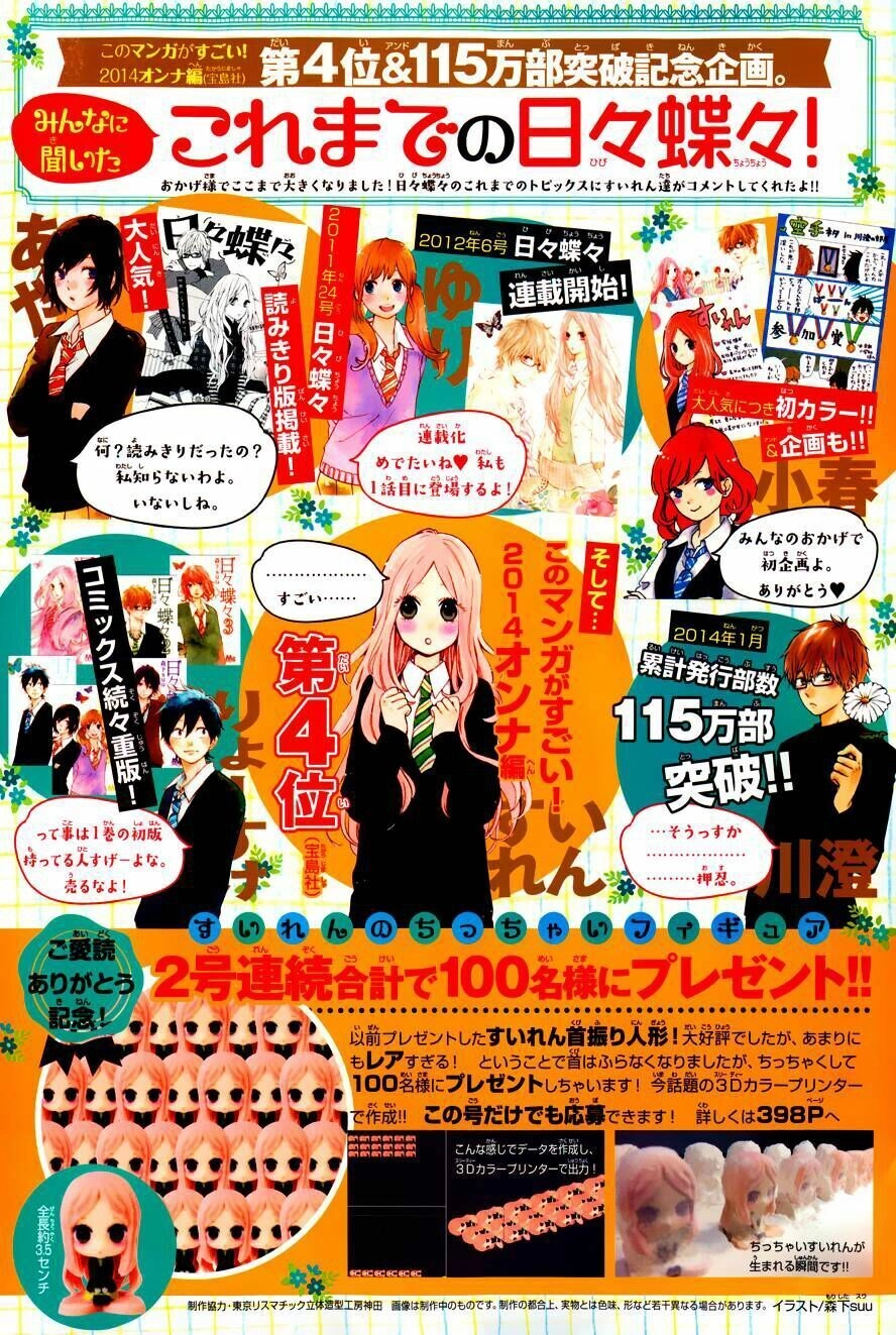 Hibi Chouchou Chapter 45 - 3
