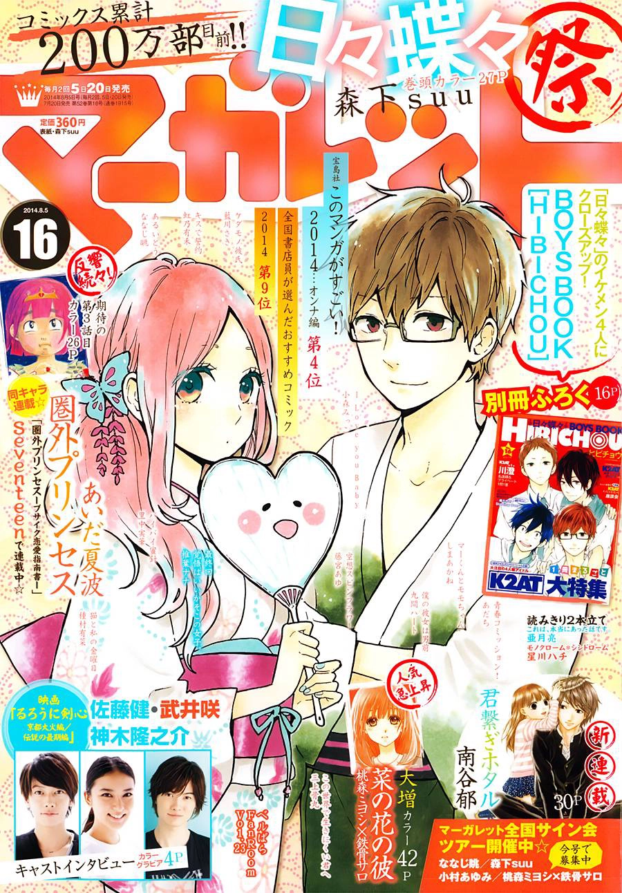 Hibi Chouchou Chapter 57 - 2