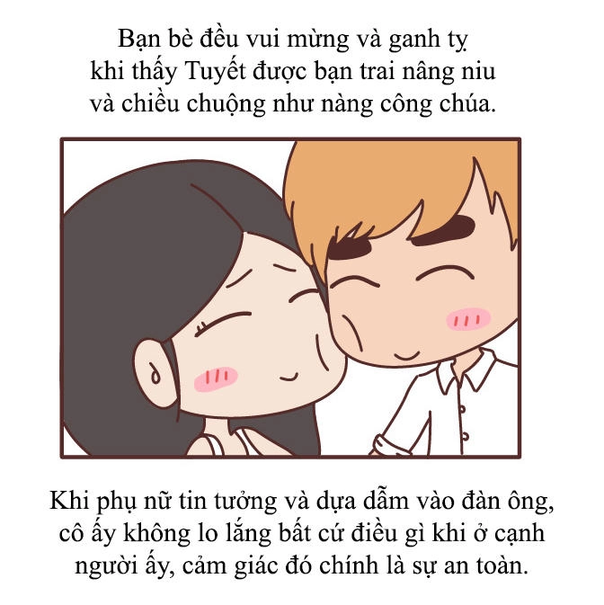 Giải Mã Tình Yêu Chapter 1 - 6