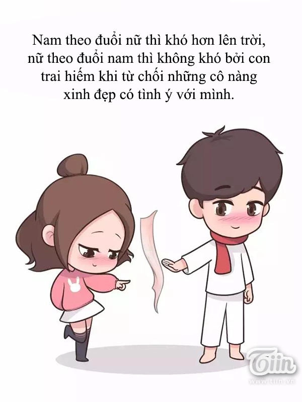 Giải Mã Tình Yêu Chapter 2 - 1