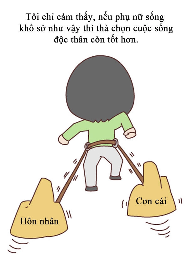 Giải Mã Tình Yêu Chapter 27 - 40