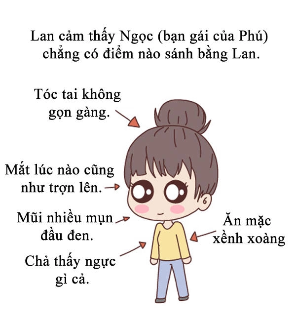Giải Mã Tình Yêu Chapter 29 - 3