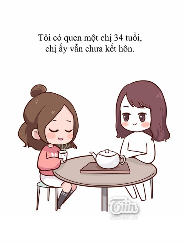 Giải Mã Tình Yêu Chapter 65 - 4