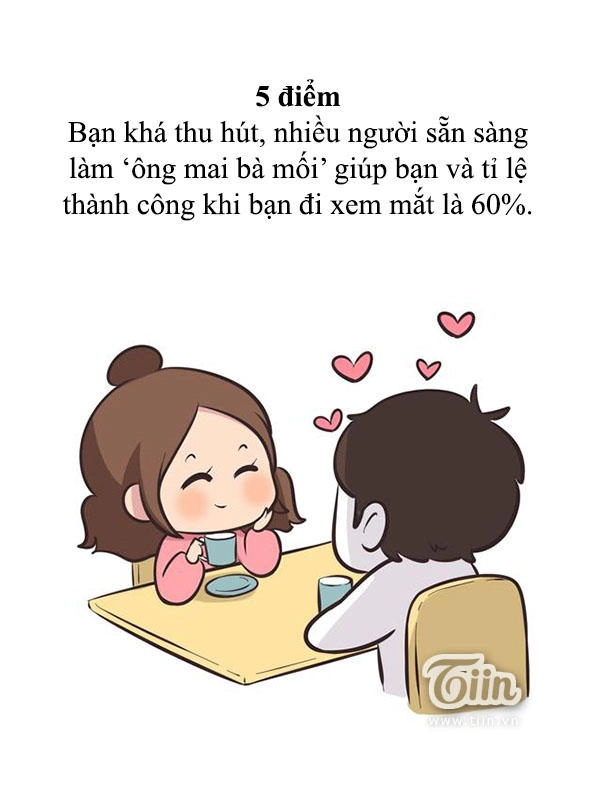 Giải Mã Tình Yêu Chapter 118 - 5