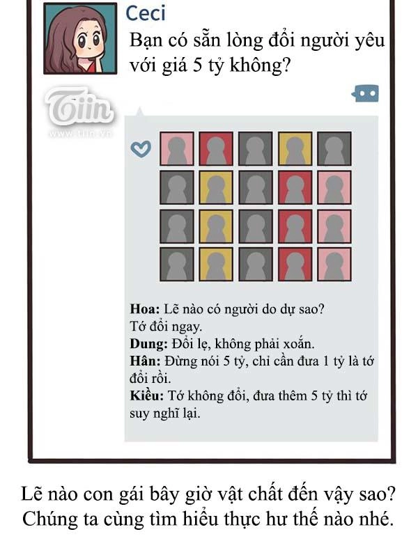 Giải Mã Tình Yêu Chapter 142 - 3